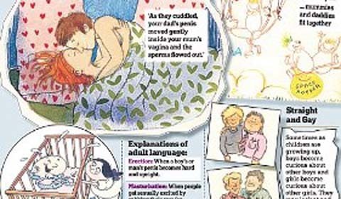 Ảnh 'chuyện ấy' trong sách cấp 1 gây sốc